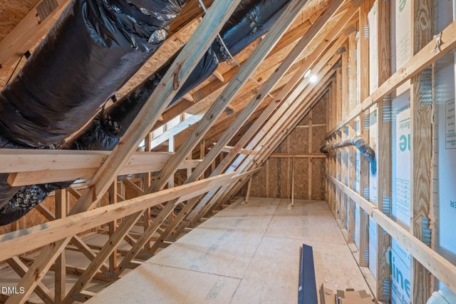 2500 Red Bluff Road, New Hill, NC 27562