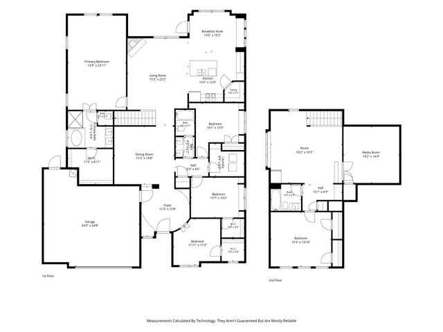 1012 Sandy Hill Road, Burleson, TX 76028