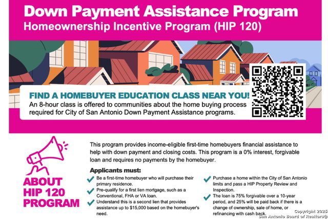 4714 Vaquero Creek, San Antonio, TX 78073