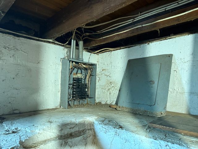 116 SPENCER Avenue, Council Bluffs, IA 51503