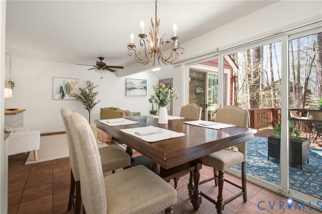 4816 Long Shadow Dr, Midlothian, VA 23112