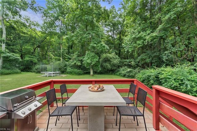 208 Locust ST, Suffolk, VA 23434