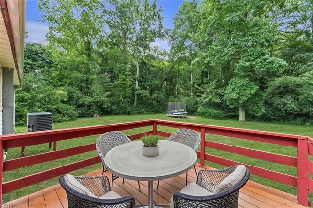 208 Locust ST, Suffolk, VA 23434