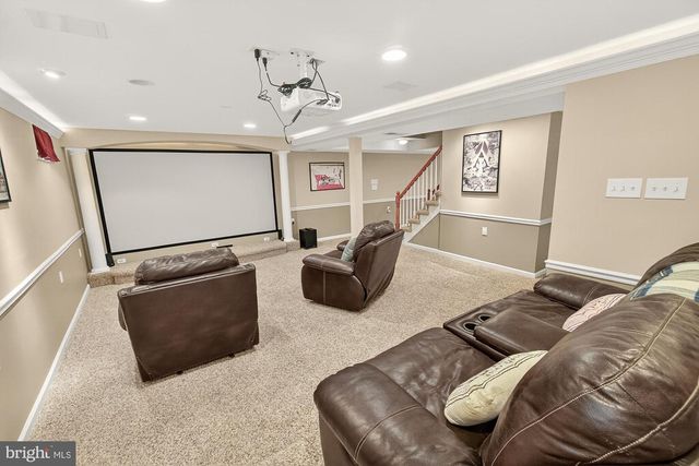 8000 GLENDALE CT, Frederick, MD 21702