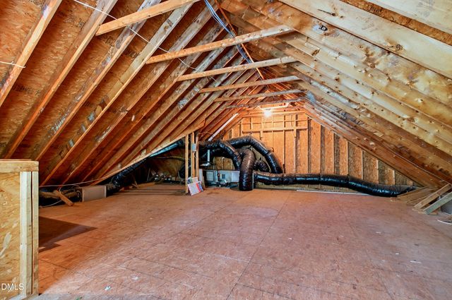 1116 Neuse Ridge Drive, Clayton, NC 27527