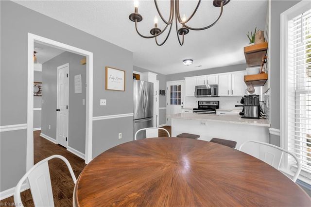 1516 Squires Lane, Kernersville, NC 27284