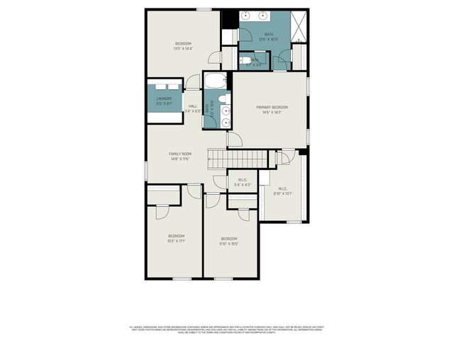 1076 Bridlebrook Trail, Greer, SC 29651