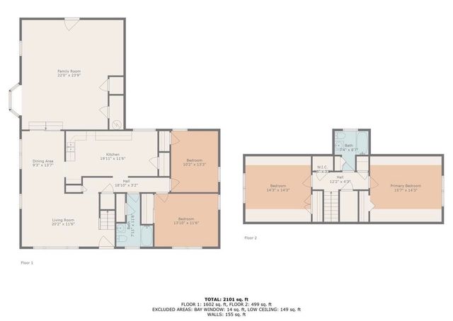 3843 BLUEJAY RD, Memphis, TN 38116