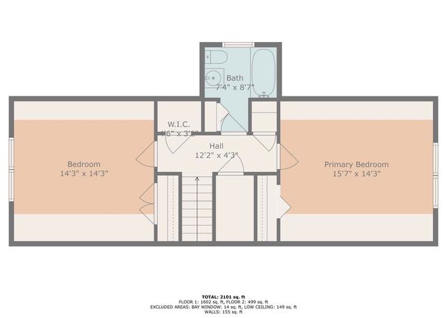 3843 BLUEJAY RD, Memphis, TN 38116