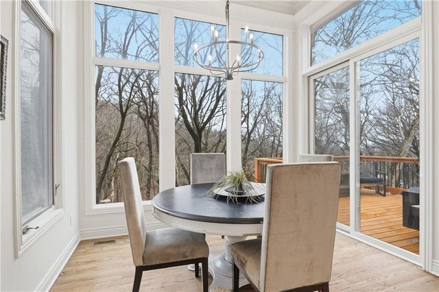 10514 River Hills Drive, Parkville, MO 64152