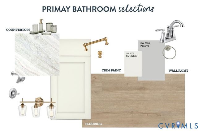 TBD E Sunrise Dr, Warsaw, VA 22572