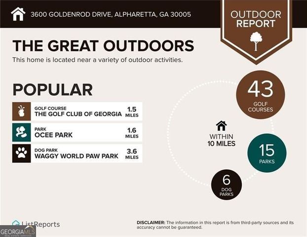 3600 Goldenrod Drive, Alpharetta, GA 30005