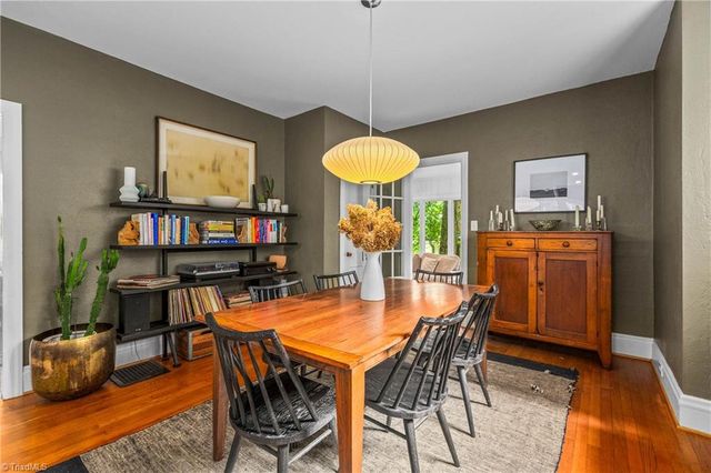 1700 Lynwood Avenue, Winston-salem, NC 27104