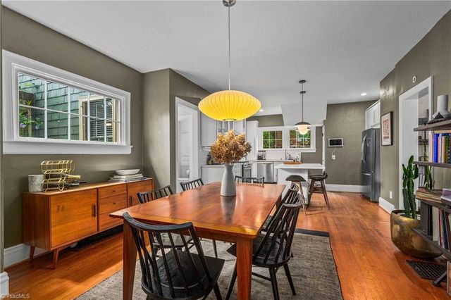 1700 Lynwood Avenue, Winston-salem, NC 27104