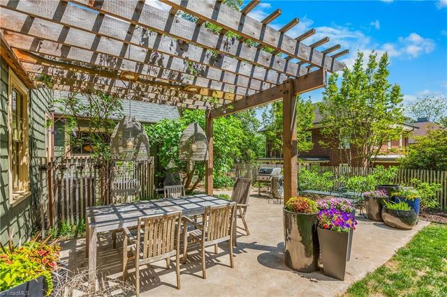 1700 Lynwood Avenue, Winston-salem, NC 27104