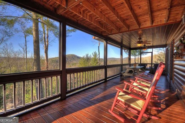 98 Toccoa Overlook Drive, Blue Ridge, GA 30513