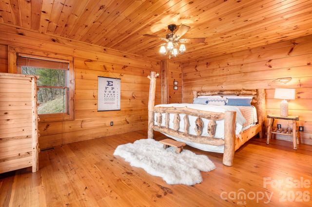 635 Acorn Nvno, Zionville, NC 28698