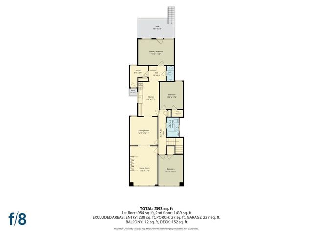 1135 Naples Street, San Francisco, CA 94112