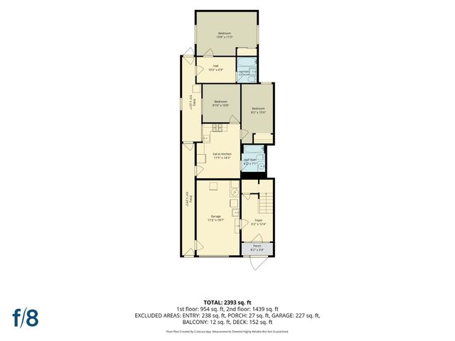 1135 Naples Street, San Francisco, CA 94112