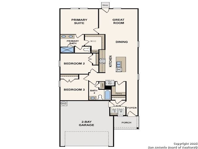 5631 Frederick Bluff, Von Ormy, TX 78073