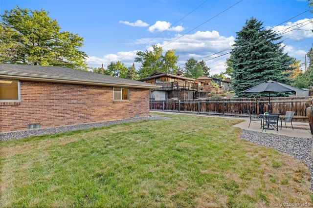 1102 N Ford Street N, Golden, CO 80403