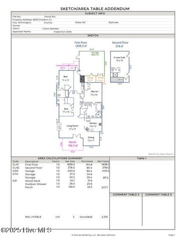 6533 Chalfont Circle, Wilmington, NC 28405