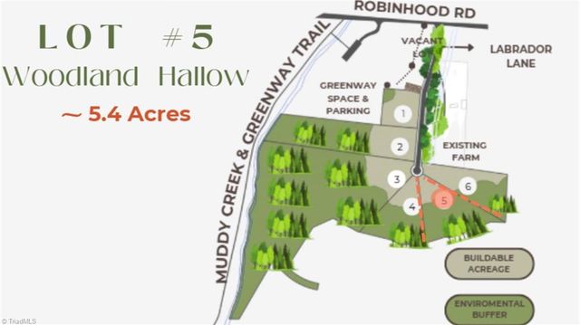 731 Labrador Lane, Winston-salem, NC 27106