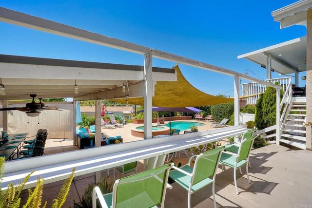 529 Vale View Drive, Vista, CA 92081