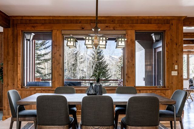 3079 FAIRWAY HILLS CT, Park City, UT 84060