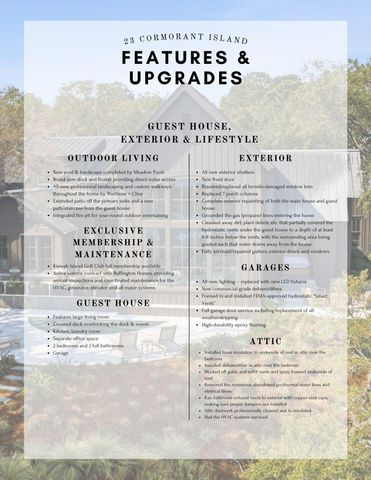 23 Cormorant Island Lane, Kiawah Island, SC 29455