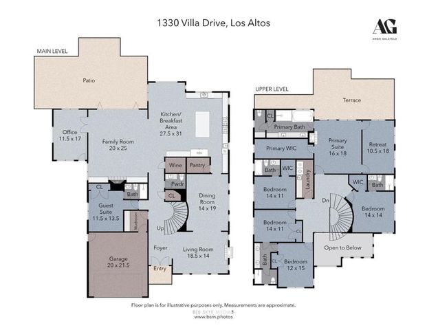 1330 Villa Drive, Los Altos, CA 94024