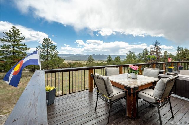 30280 Valley View Drive, Buena Vista, CO 81211