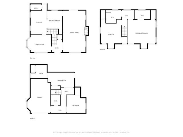 709 E 11TH AVE, Salt Lake City, UT 84103