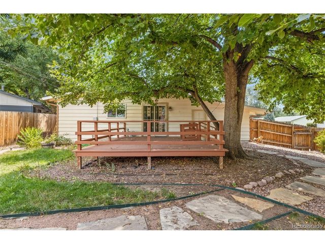 2802 Virginia Ave, Colorado Springs, CO 80907