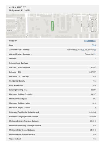 4124 N 32nd Court, Hollywood, FL 33021