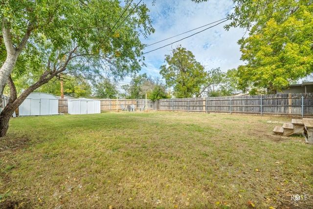 2614 Rio Grande Street, San Angelo, TX 76901
