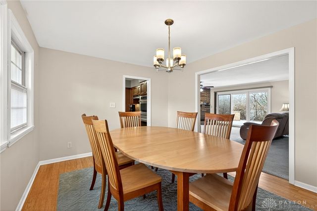 5590 Folkestone Drive, Washington Twp, OH 45459