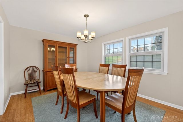 5590 Folkestone Drive, Washington Twp, OH 45459