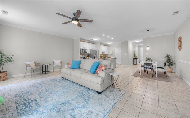 488 Fieldstone Glen WAY, Virginia Beach, VA 23454