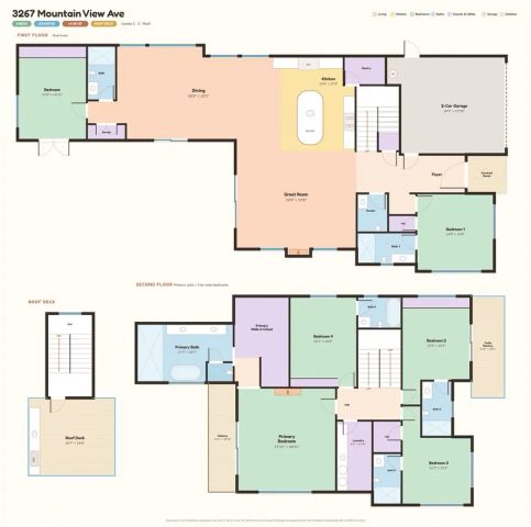 3267 Mountain View, Los Angeles, CA 90066
