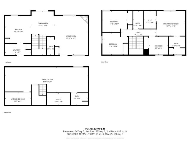 401 SE 15th Street, Grimes, IA 50111