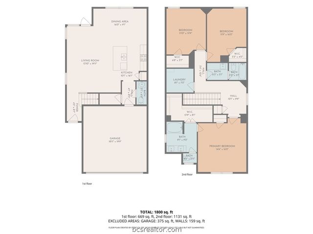982 Rice Drive, Bryan, TX 77803