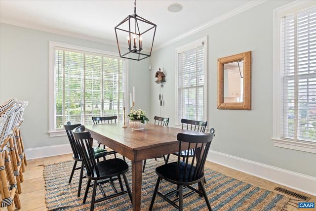 515 ROCKS FARM DR, Charlottesville, VA 22903