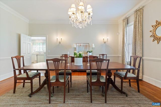 515 ROCKS FARM DR, Charlottesville, VA 22903