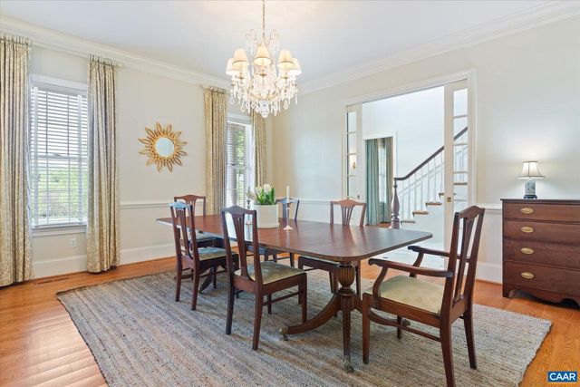 515 ROCKS FARM DR, Charlottesville, VA 22903