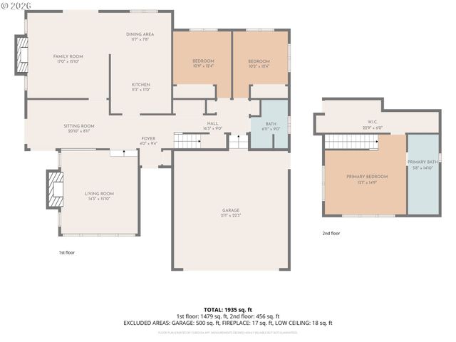 6955 Sw OLD HIGHWAY 47, Gaston, OR 97119