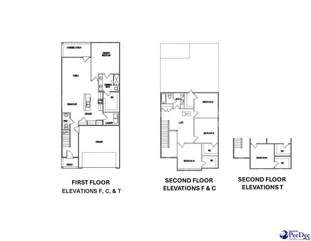 1185 Summer Duck Loop, Florence, SC 29501