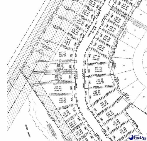 1185 Summer Duck Loop, Florence, SC 29501