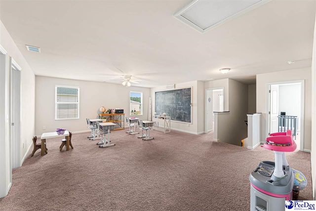 4035 Lake Russell Drive, Florence, SC 29501