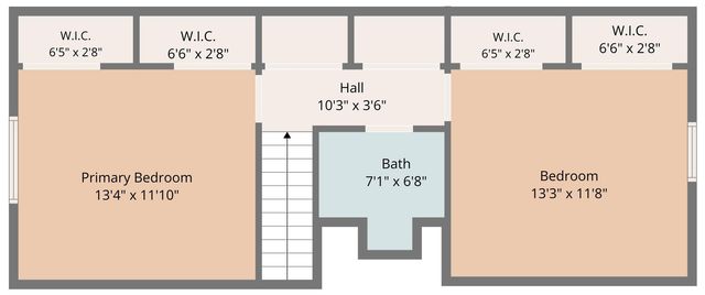 3509 Washington Avenue, Evansville, IN 47714